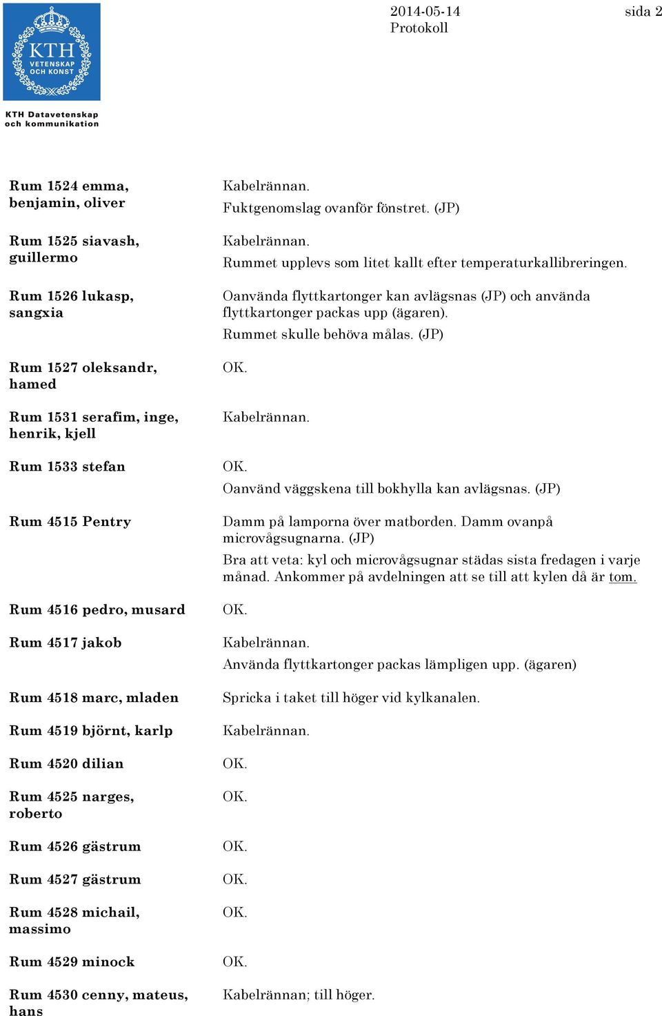 Rum 4530 cenny, mateus, hans Fuktgenomslag ovanför fönstret. (JP) Rummet upplevs som litet kallt efter temperaturkallibreringen.