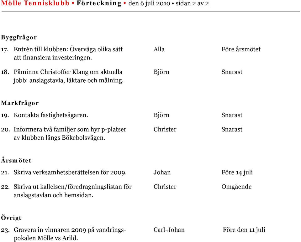 Informera två familjer som hyr p-platser Christer Snarast av klubben längs Bökebolsvägen. Årsmötet 21. Skriva verksamhetsberättelsen för 2009. Johan Före 14 juli 22.