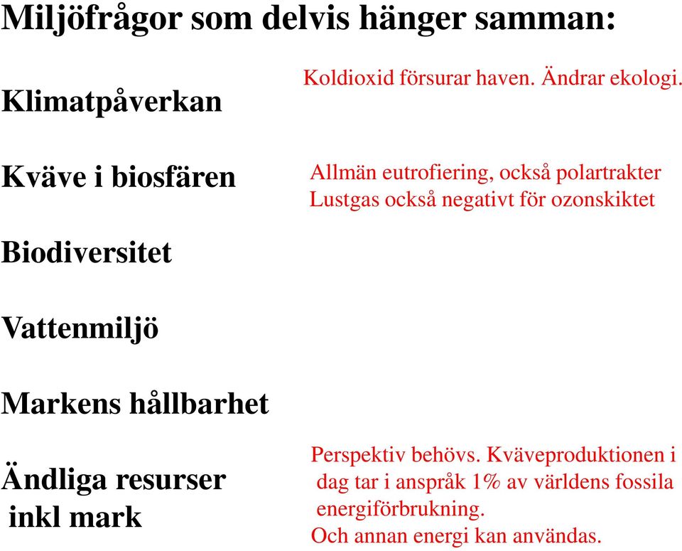 Allmän eutrofiering, också polartrakter Lustgas också negativt för ozonskiktet Biodiversitet