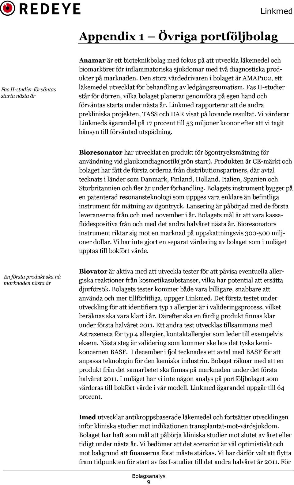 Fas II-studier står för dörren, vilka bolaget planerar genomföra på egen hand och förväntas starta under nästa år.