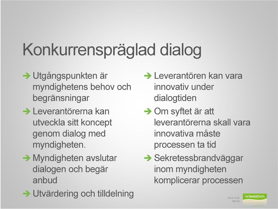 Myndigheten avslutar dialogen och begär anbud Leverantören kan vara innovativ under dialogtiden Om syftet