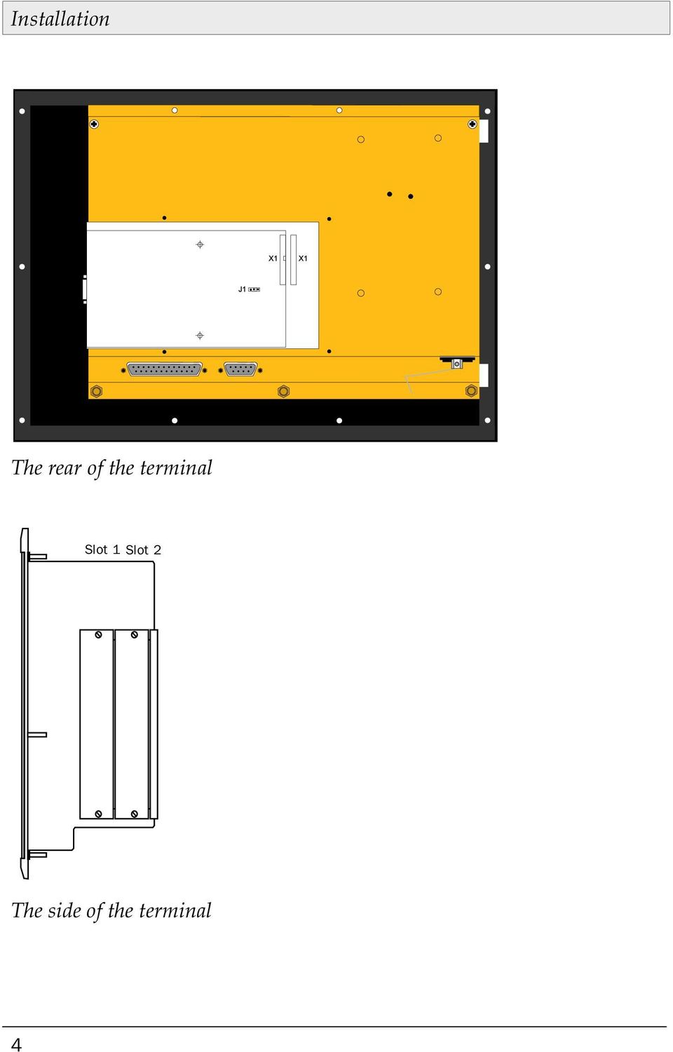 terminal Slot 1