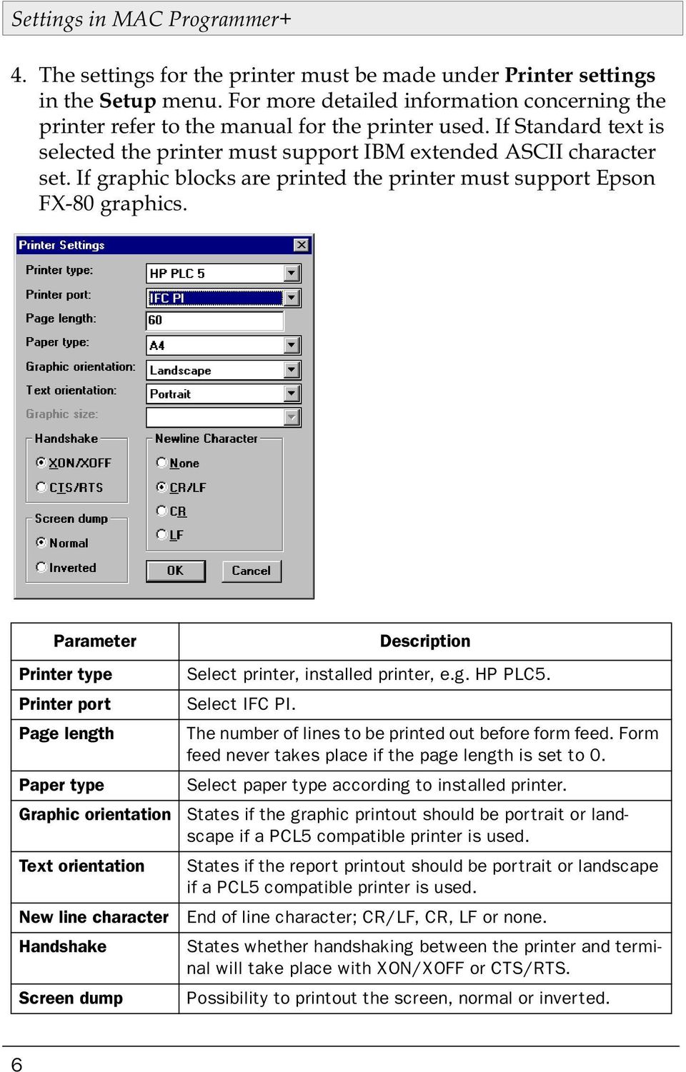 If graphic blocks are printed the printer must support Epson FX-80 graphics.