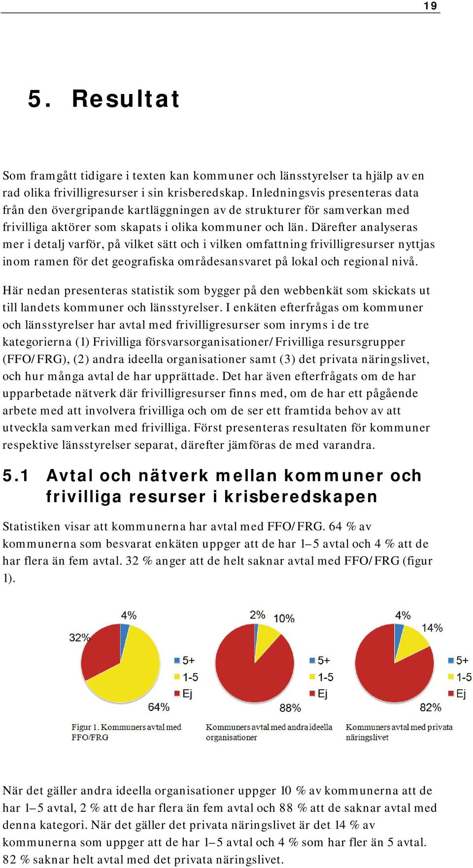 Därefter analyseras mer i detalj varför, på vilket sätt och i vilken omfattning frivilligresurser nyttjas inom ramen för det geografiska områdesansvaret på lokal och regional nivå.
