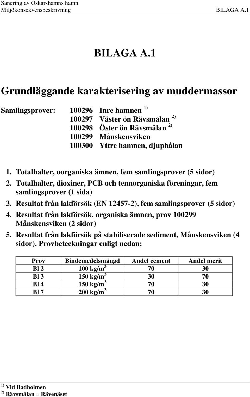 Totalhalter, oorganiska ämnen, fem samlingsprover (5 sidor) 2. Totalhalter, dioxiner, PCB och tennorganiska föreningar, fem samlingsprover (1 sida) 3.