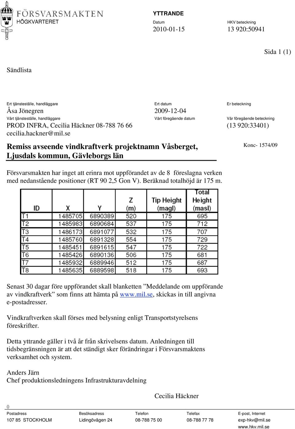 se Remiss avseende vindkraftverk projektnamn Våsberget, Ljusdals kommun, Gävleborgs län Försvarsmakten har inget att erinra mot uppförandet av de 8 föreslagna verken med nedanstående positioner (RT