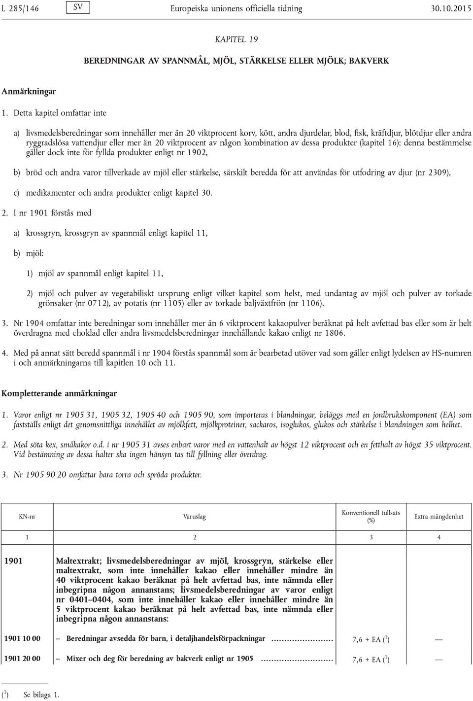 20 viktprocent av någon kombination av dessa produkter (kapitel 16); denna bestämmelse gäller dock inte för fyllda produkter enligt nr 1902, b) bröd och andra varor tillverkade av mjöl eller