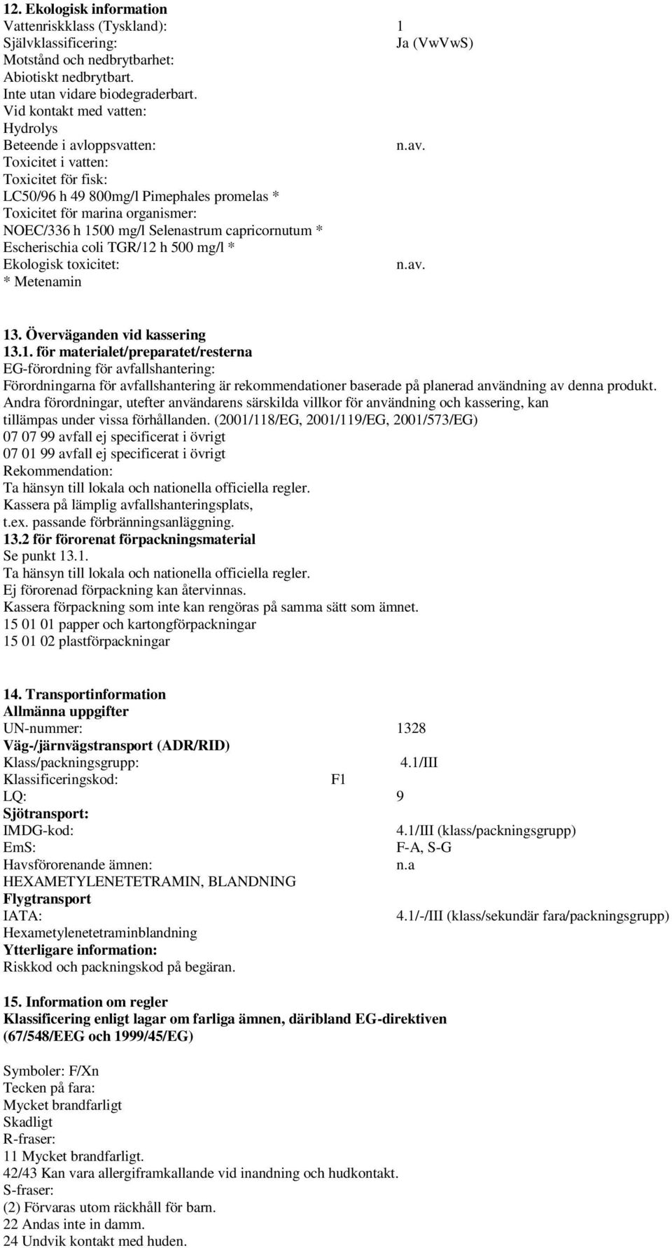 Selenastrum capricornutum * Escherischia coli TGR/12