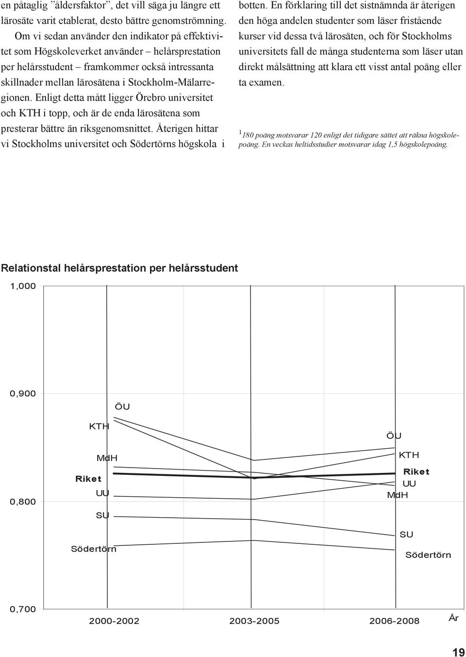 en påtaglig åldersfaktor, det vill säga ju längre ett Om vi sedan använder den indikator på effektivitet som Högskoleverket använder lärosäte varit etablerat, desto bättre genomströmning.