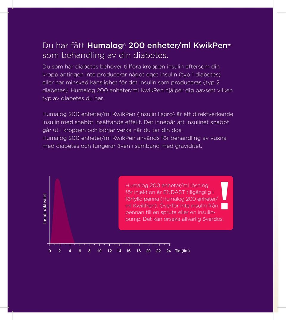 diabetes). Humalog 200 enheter/ml KwikPen hjälper dig oavsett vilken typ av diabetes du har. Humalog 200 enheter/ml KwikPen (insulin lispro) är ett direktverkande insulin med snabbt insättande effekt.