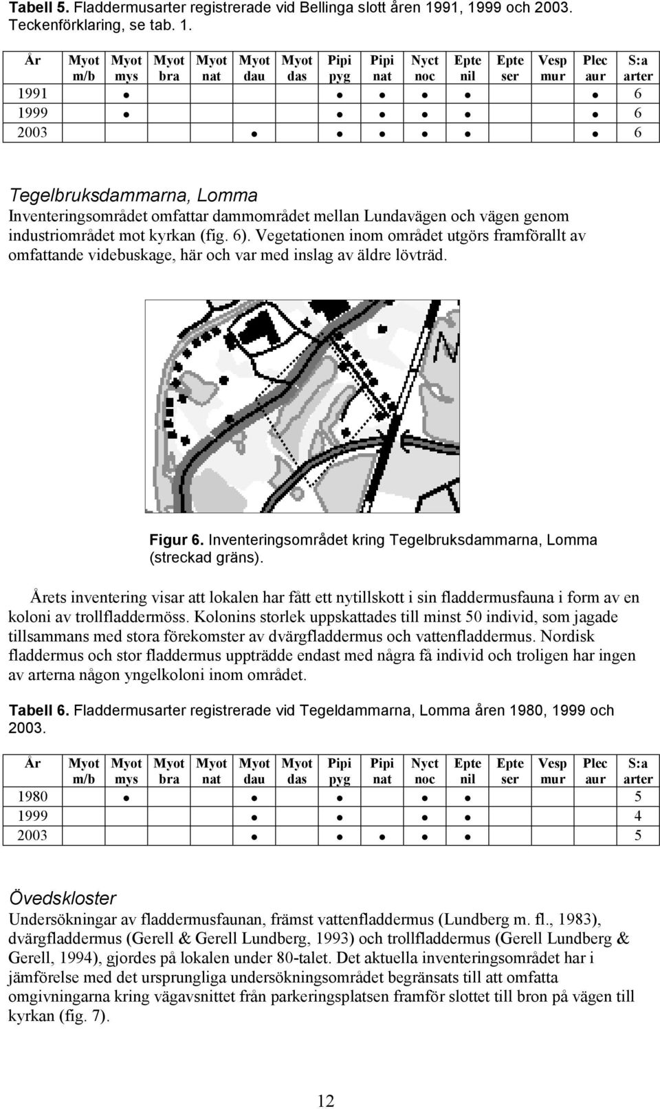 6). Vegetationen inom området utgörs framförallt av omfattande videbuskage, här och var med inslag av äldre lövträd. Figur 6. Inventeringsområdet kring Tegelbruksdammarna, Lomma (streckad gräns).