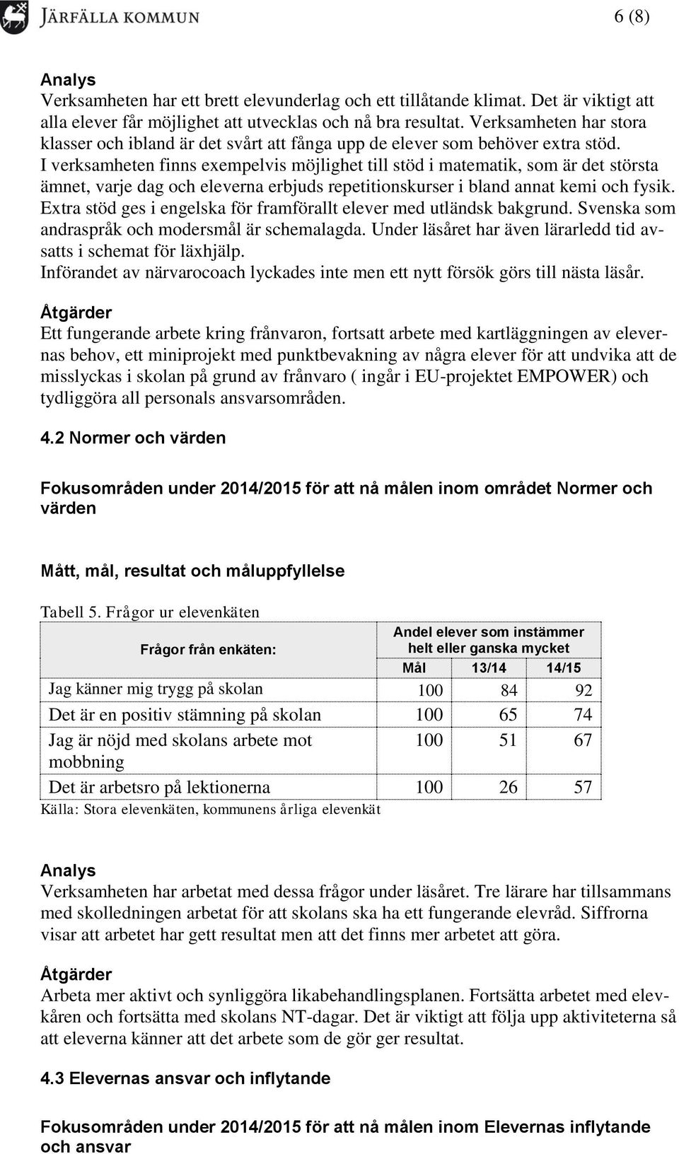 I verksamheten finns exempelvis möjlighet till stöd i matematik, som är det största ämnet, varje dag och eleverna erbjuds repetitionskurser i bland annat kemi och fysik.