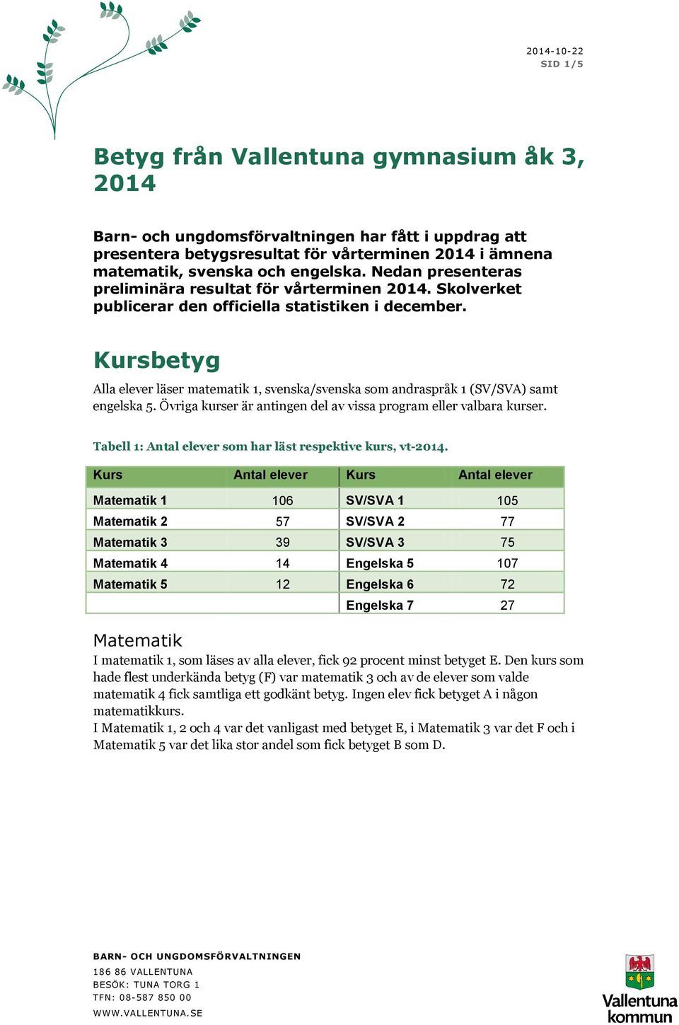 Kursbetyg Alla elever läser matematik 1, svenska/svenska som andraspråk 1 (SV/SVA) samt engelska 5. Övriga kurser är antingen del av vissa program eller valbara kurser.