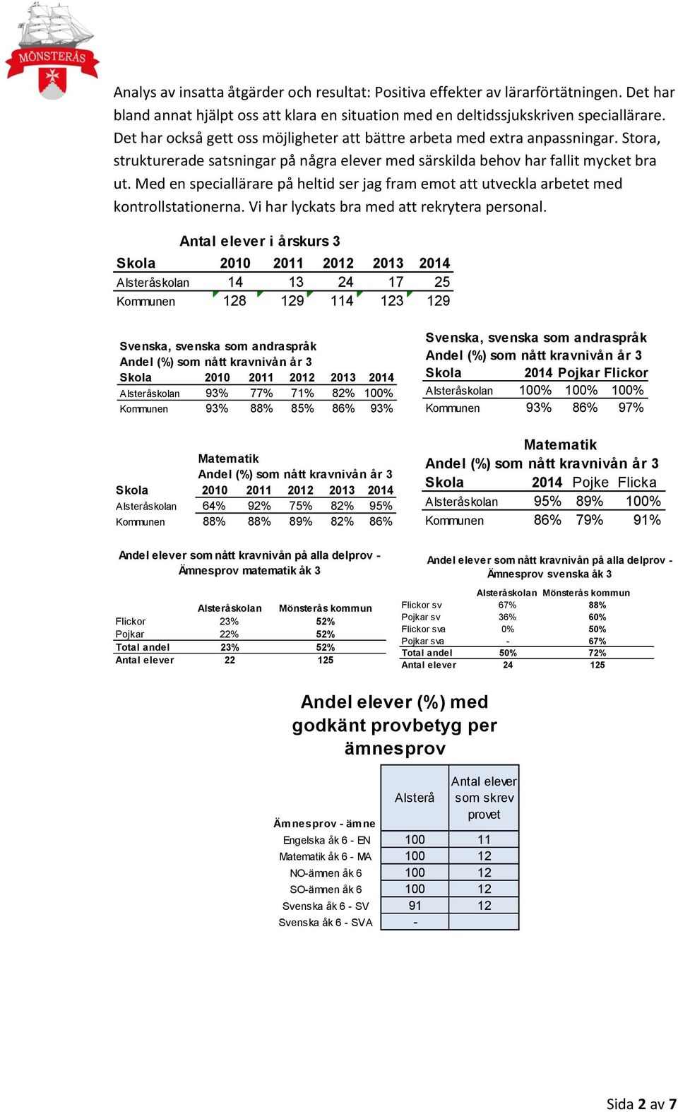 Med en speciallärare på heltid ser jag fram emot att utveckla arbetet med kontrollstationerna. Vi har lyckats bra med att rekrytera personal.