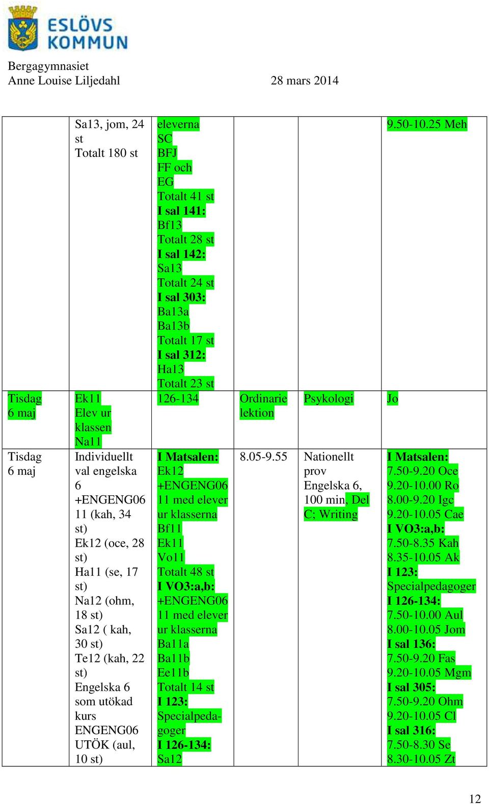 Bf11 Ek11 Vo11 Totalt 48 I VO3:a,b: +ENGENG06 11 med elever ur Ba11a Ba11b Ee11b Totalt 14 I 123: Specialpedagoger I 126-134: Psykologi 8.05-9.55 Engelska 6, 100 min, Del C; Writing 9.50-10.