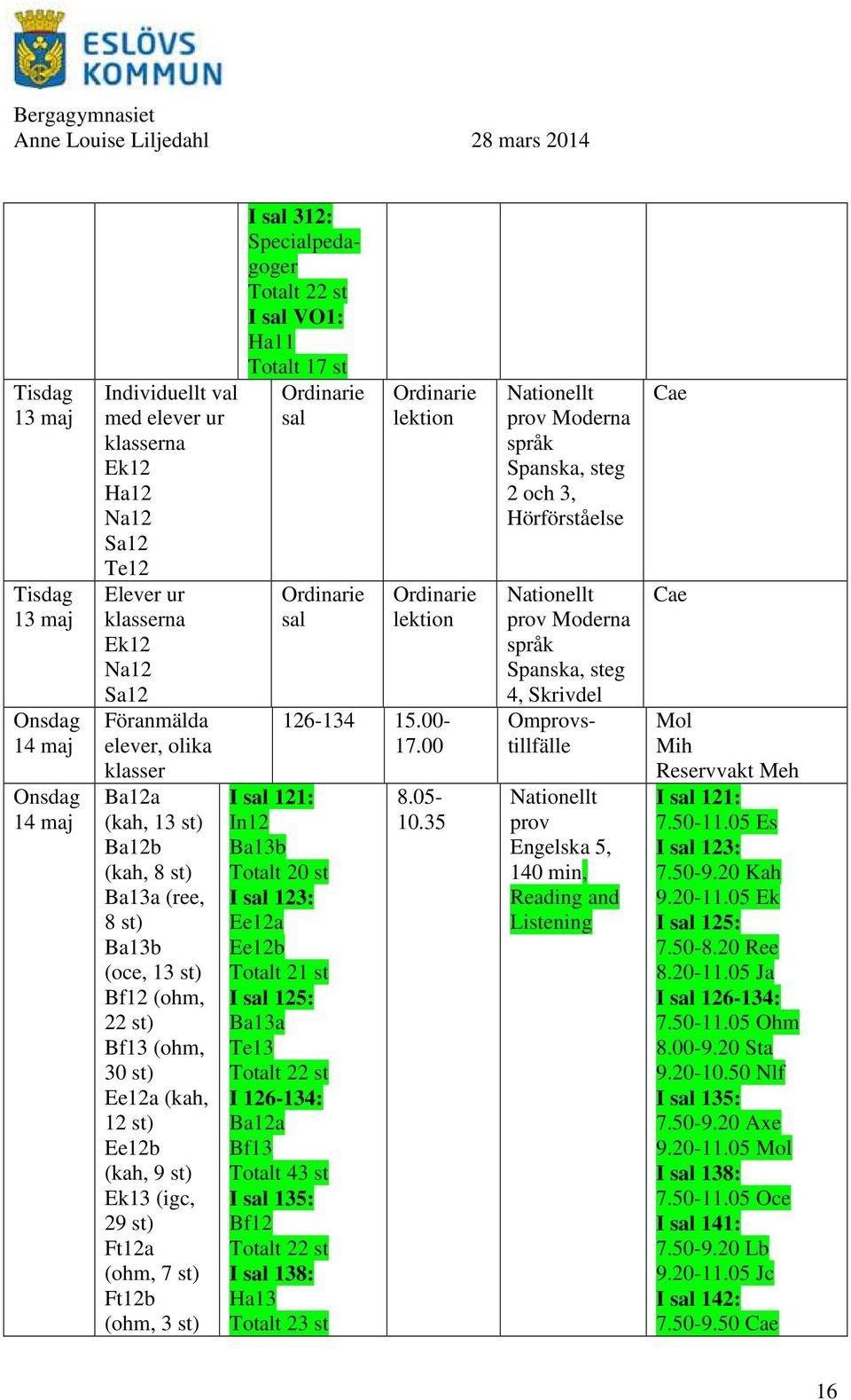 Ba13a Te13 Totalt 22 I 126-134: Ba12a Bf13 Totalt 43 I 135: Bf12 Totalt 22 I 138: Ha13 Totalt 23 126-134 15.00-17.00 Moderna språk Spanska, eg 4, Skrivdel Omillfälle 8.05-10.