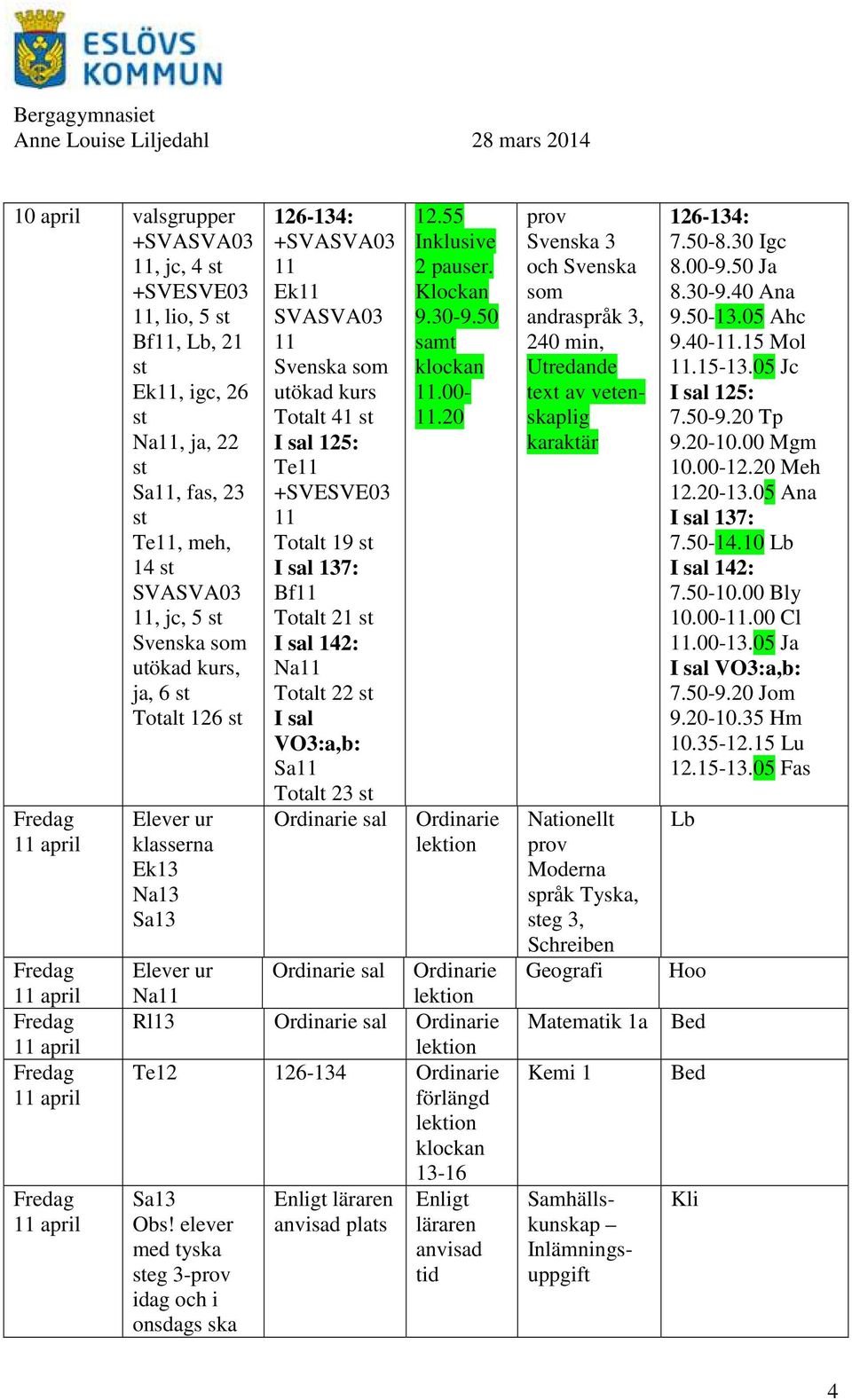 Sa11 Totalt 23 12.55 Inklusive 2 pauser. Klockan 9.30-9.50 samt klockan 11.00-11.20 Na11 Rl13 Te12 126-134 förlängd klockan 13-16 Enligt läraren Enligt Obs!