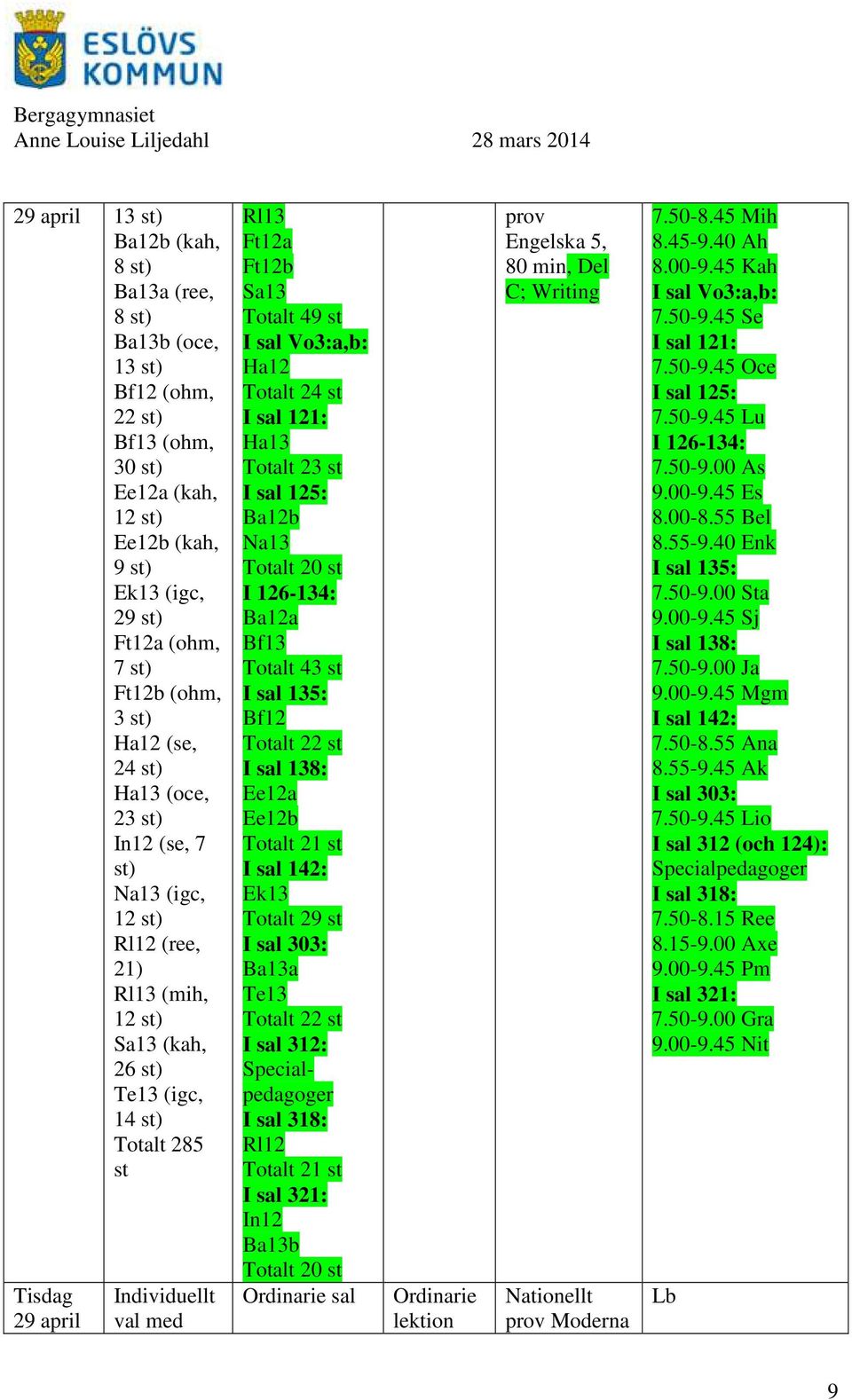 23 I 125: Ba12b Totalt 20 I 126-134: Ba12a Bf13 Totalt 43 I 135: Bf12 Totalt 22 I 138: Ee12a Ee12b Totalt 21 I 142: Totalt 29 I 303: Ba13a Te13 Totalt 22 I 312: Specialpedagoger I 318: Rl12 Totalt 21