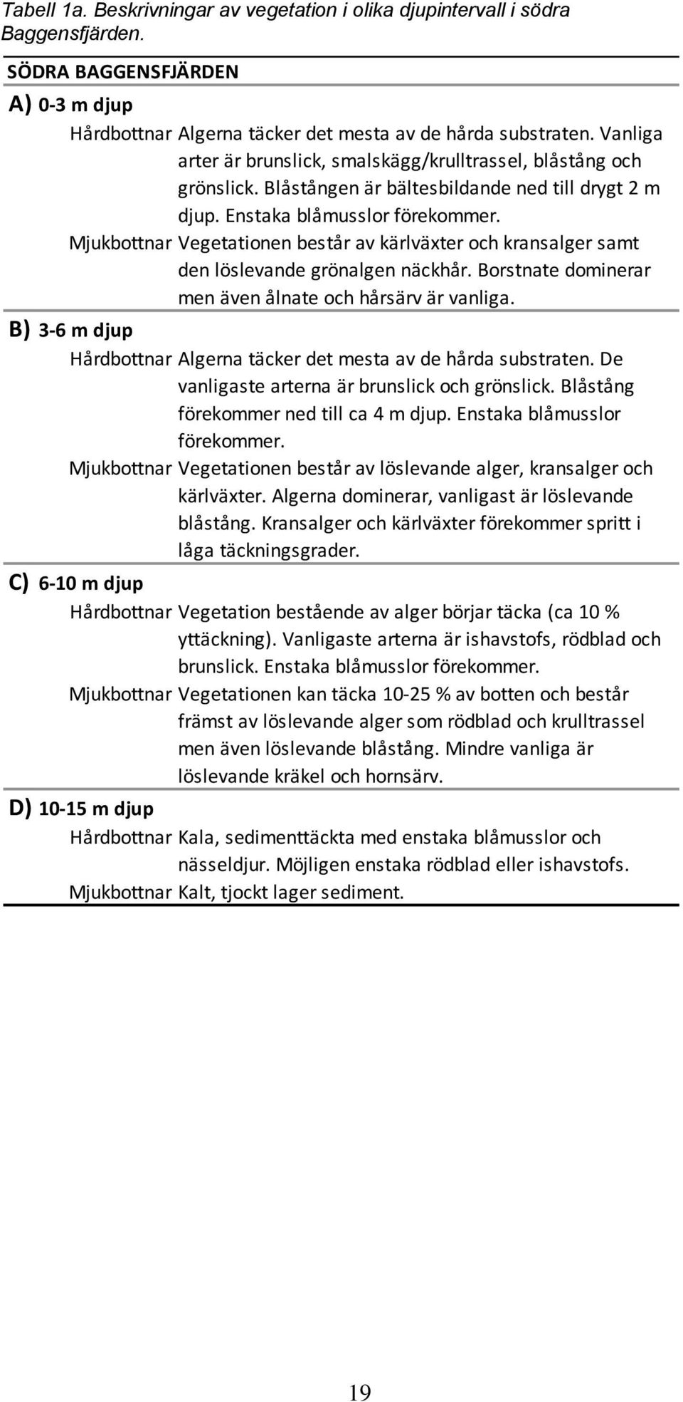 Mjukbottnar Vegetationen består av kärlväxter och kransalger samt den löslevande grönalgen näckhår. Borstnate dominerar men även ålnate och hårsärv är vanliga.