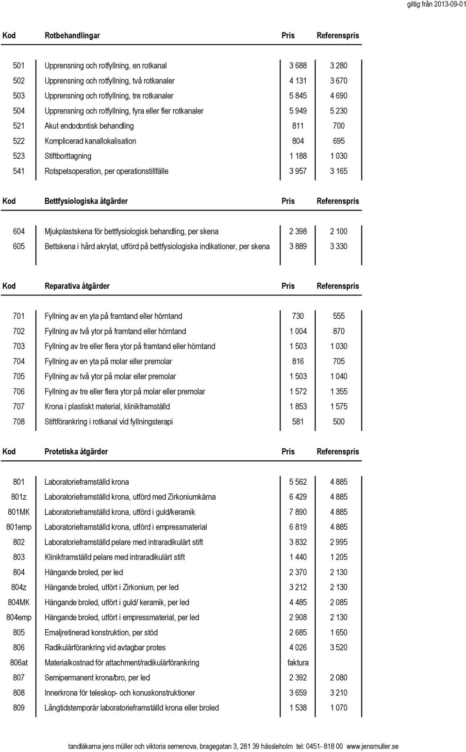 188 1 030 541 Rotspetsoperation, per 3 957 3 165 Kod Bettfysiologiska åtgärder Pris Referenspris 604 Mjukplastskena för bettfysiologisk behandling, per skena 2 398 2 100 605 Bettskena i hård akrylat,