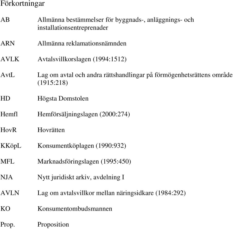 Domstolen Hemfl Hemförsäljningslagen (2000:274) HovR Hovrätten KKöpL Konsumentköplagen (1990:932) MFL Marknadsföringslagen (1995:450)