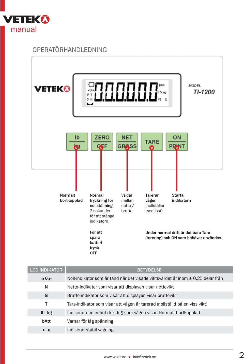 LCD INDIKATOR BETYDELSE 0 Noll-indikator som är tänd när det visade viktsvärdet är inom ± 0.