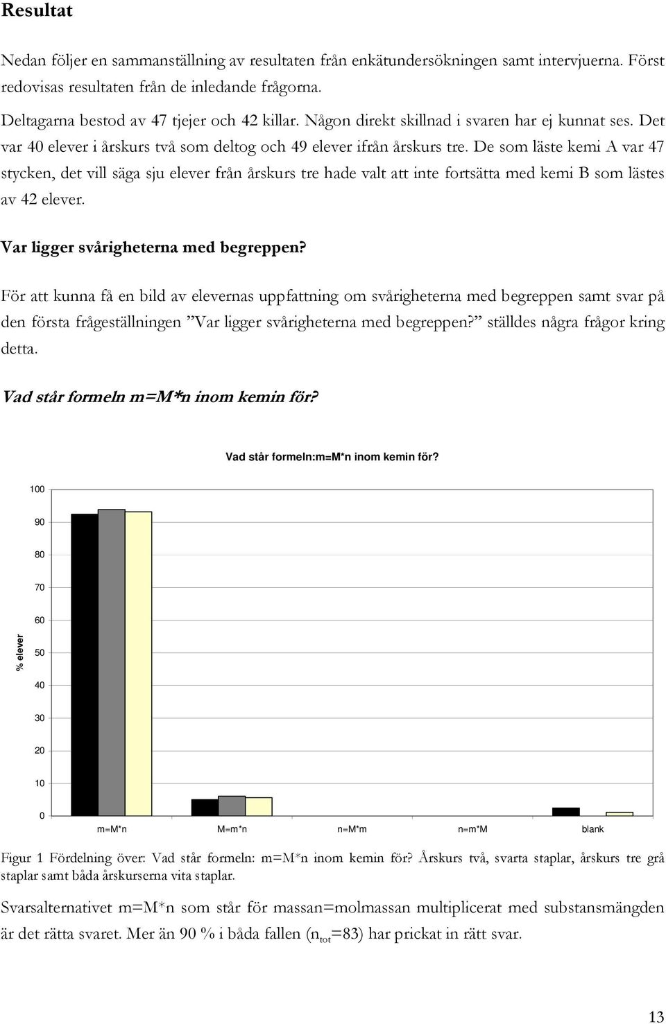 De som läste kemi A var 47 stycken, det vill säga sju elever från årskurs tre hade valt att inte fortsätta med kemi B som lästes av 42 elever. Var ligger svårigheterna med begreppen?