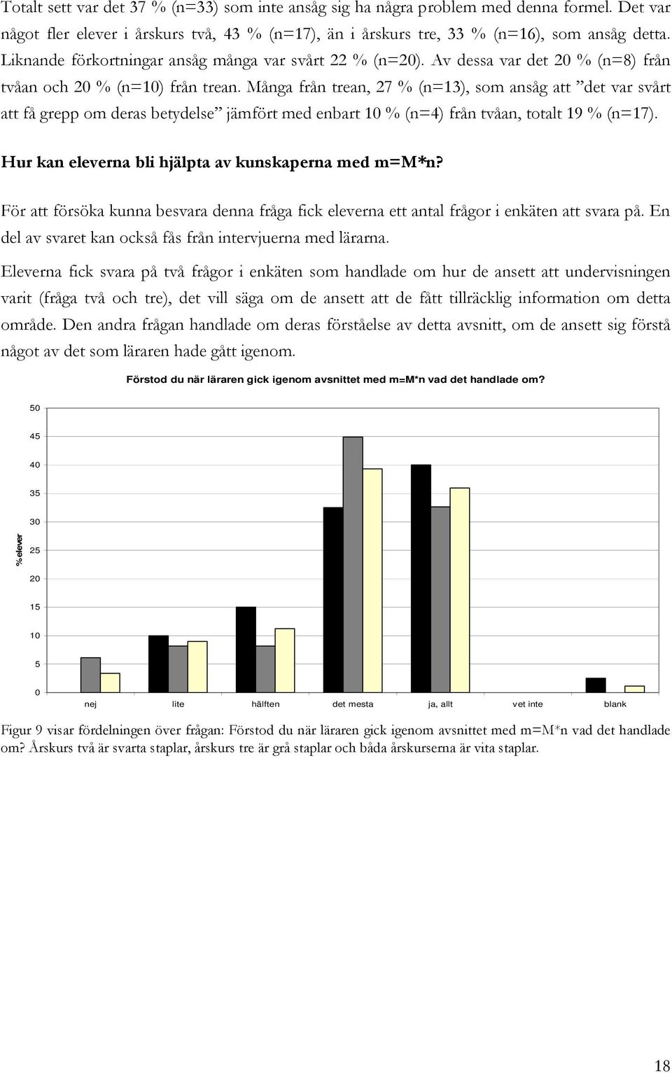 Många från trean, 27 % (n=13), som ansåg att det var svårt att få grepp om deras betydelse jämfört med enbart 10 % (n=4) från tvåan, totalt 19 % (n=17).