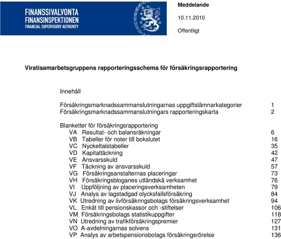 rapporteringskarta 2 Blanketter för försäkringsrapportering VA Resultat- och balansräkningar 6 VB Tabeller för noter till bokslutet 16 VC Nyckeltalstabeller 35 VD Kapitaltäckning 42 VE Ansvarsskuld