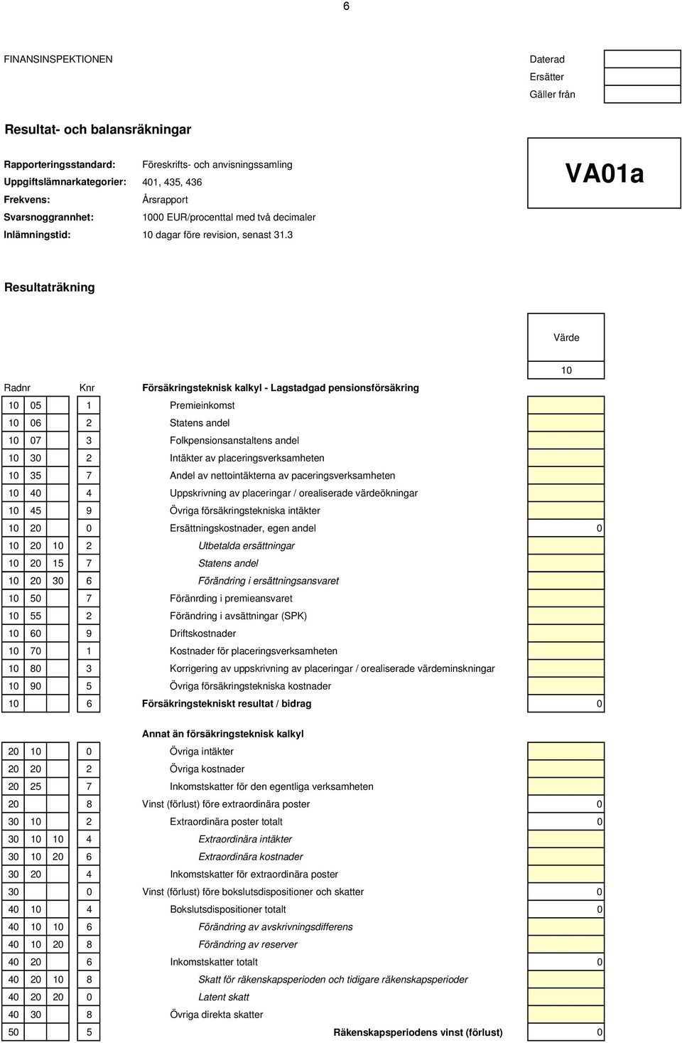 3 VA01a Resultaträkning Värde 10 Radnr Knr Försäkringsteknisk kalkyl - Lagstadgad pensionsförsäkring 10 05 1 Premieinkomst 10 06 2 Statens andel 10 07 3 Folkpensionsanstaltens andel 10 30 2 Intäkter