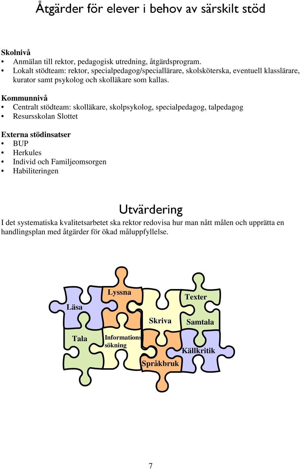 Kommunnivå Centralt stödteam: skolläkare, skolpsykolog, specialpedagog, talpedagog Resursskolan Slottet Externa stödinsatser BUP Herkules Individ och