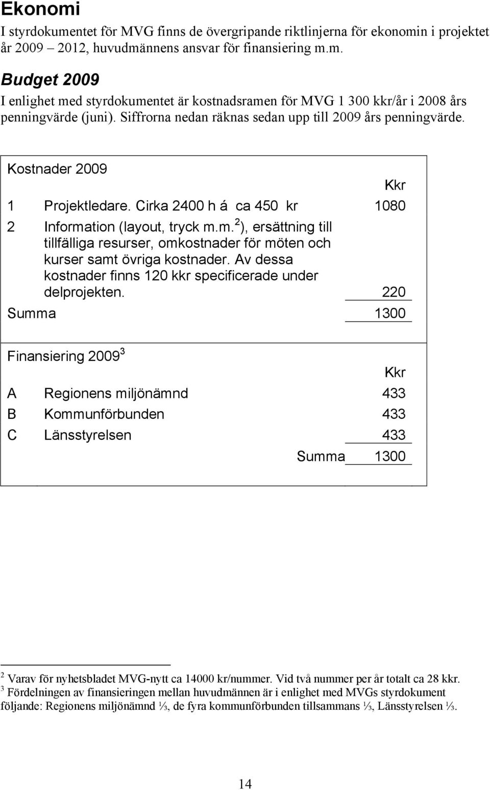 tion (layout, tryck m.m. 2 ), ersättning till tillfälliga resurser, omkostnader för möten och kurser samt övriga kostnader. Av dessa kostnader finns 120 kkr specificerade under delprojekten.