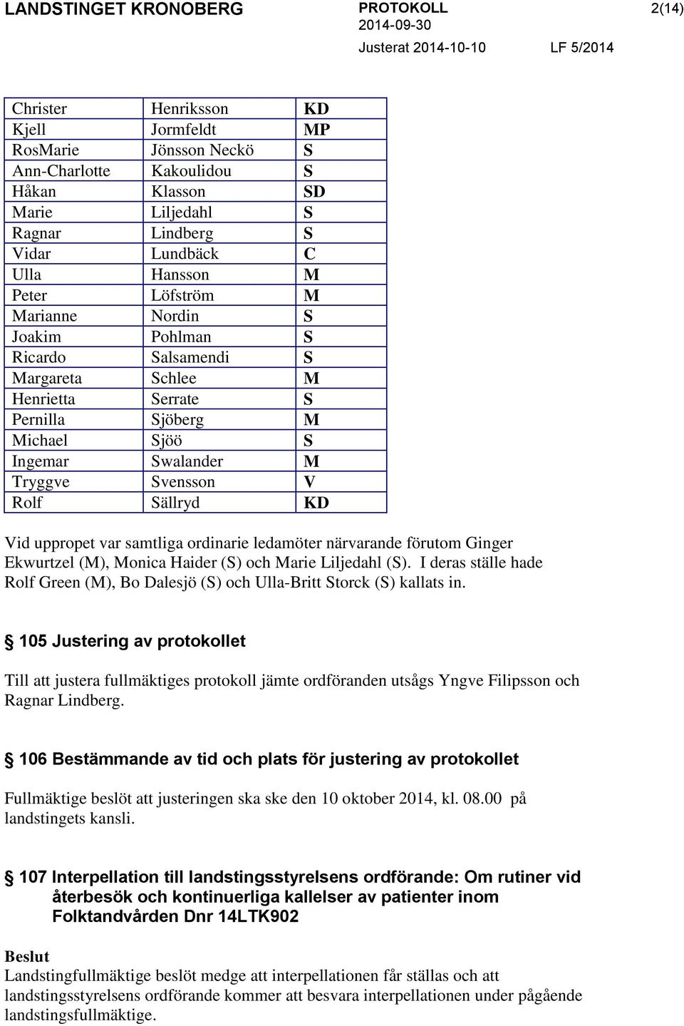 var samtliga ordinarie ledamöter närvarande förutom Ginger Ekwurtzel (M), Monica Haider (S) och Marie Liljedahl (S).