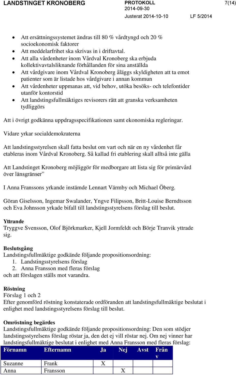 listade hos vårdgivare i annan kommun Att vårdenheter uppmanas att, vid behov, utöka besöks- och telefontider utanför kontorstid Att landstingsfullmäktiges revisorers rätt att granska verksamheten