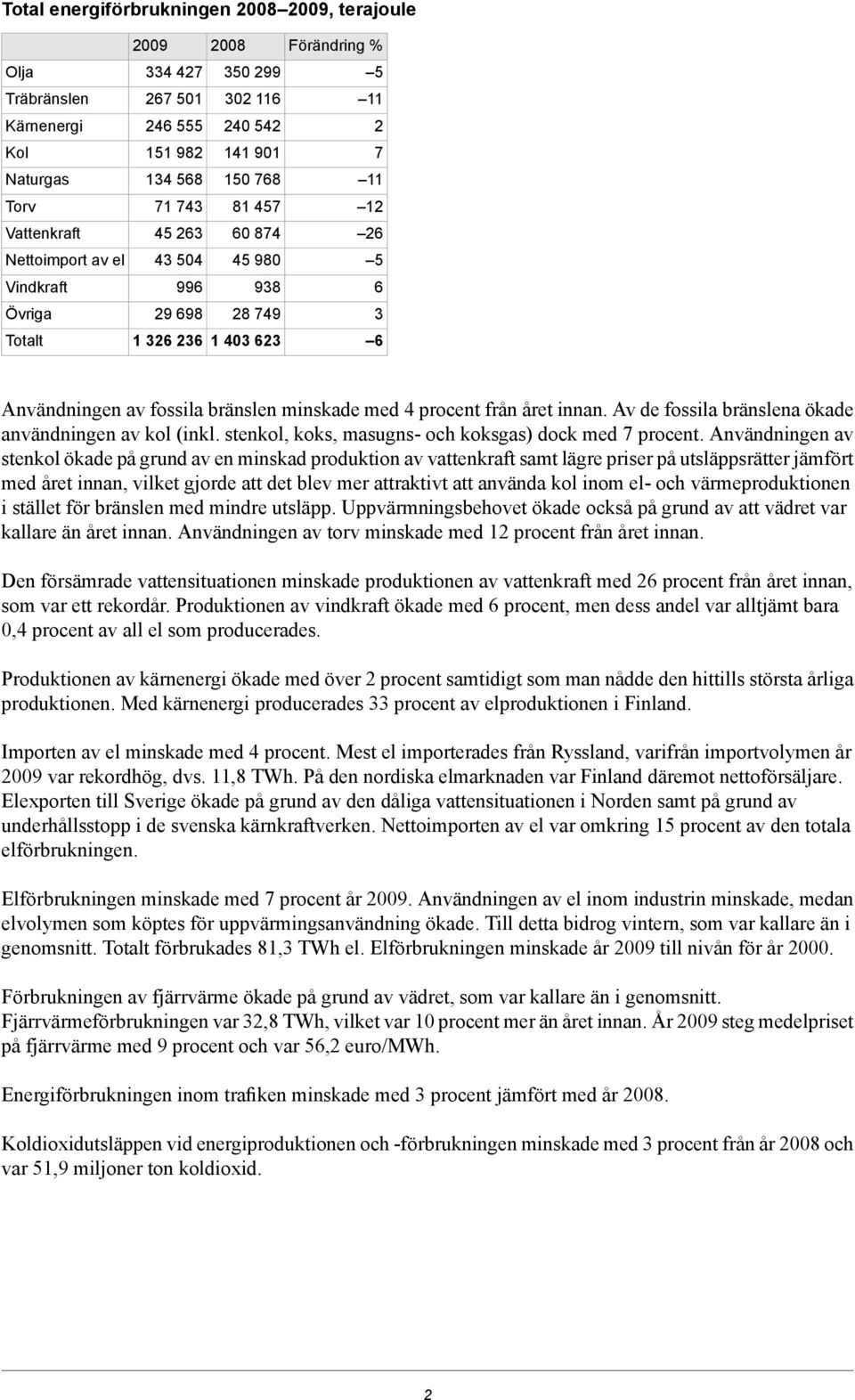 minskade med 4 procent från året innan. Av de fossila bränslena ökade användningen av kol (inkl. stenkol, koks, masugns- och koksgas) dock med 7 procent.