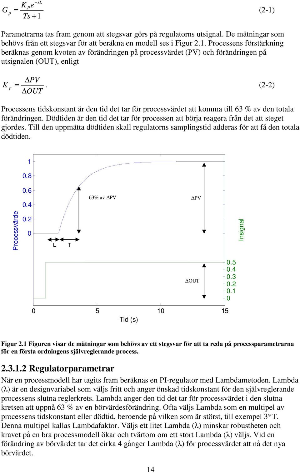 Dödtiden är den tid det tar för processen att börja reagera från det att steget gjordes. Till den uppmätta dödtiden skall regulatorns samplingstid adderas för att få den totala dödtiden. 1 0.8 0.6 0.