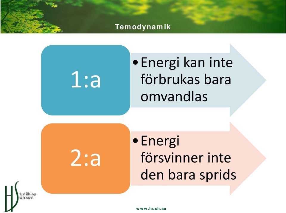 omvandlas 2:a Energi