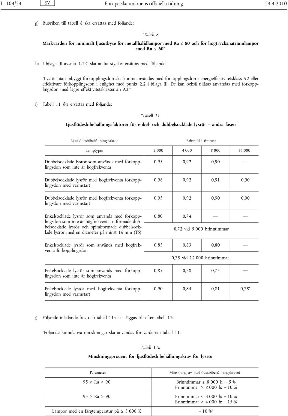 högtrycksnatriumlampor med Ra 60 h) I bilaga III avsnitt 1.