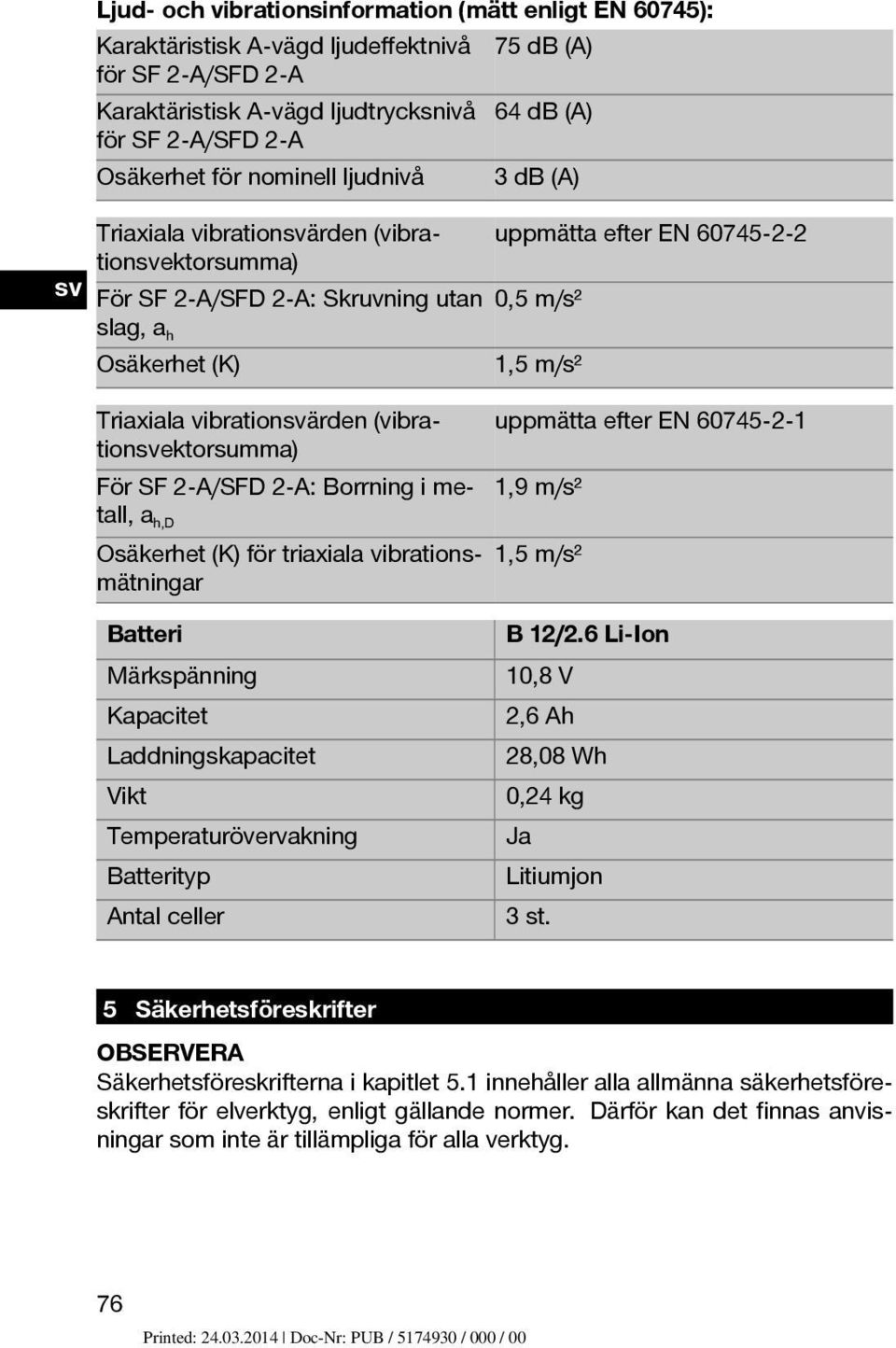 Triaxiala vibrationärden (vibrationektorsumma) uppmätta efter EN 60745 2 1 För SF 2 A/SFD 2-A: Borrning i me- 1,9 m/s² tall, ah,d Osäkerhet (K) för triaxiala vibrations- 1,5 m/s² mätningar Batteri B