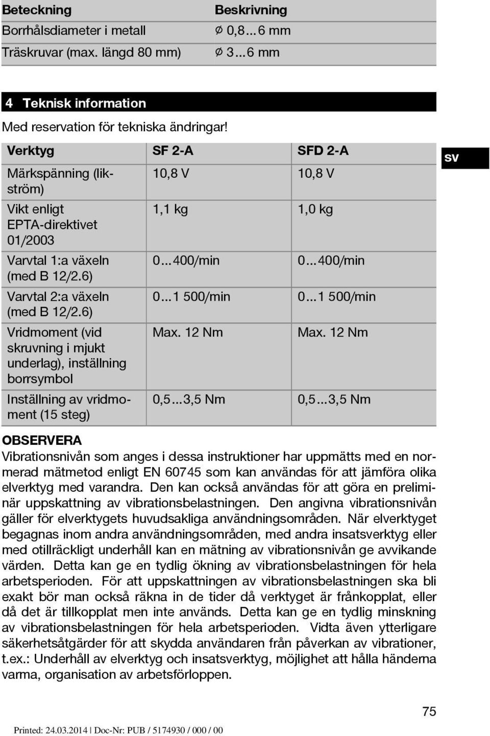 6) 0 1 500/min 0 1 500/min Vridmoment (vid skruvning i mjukt underlag), inställning borrsymbol Max. 12 Nm Max.