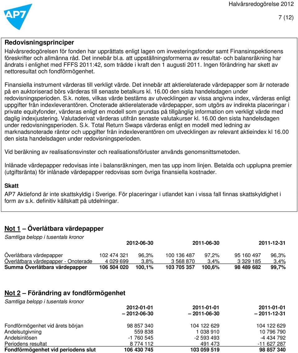 Det innebär att aktierelaterade värdepapper som är noterade på en auktoriserad börs värderas till senaste betalkurs kl. 16.00 den sista handelsdagen under redovisningsperioden. S.k. notes, vilkas värde bestäms av utvecklingen av vissa angivna index, värderas enligt uppgifter från indexleverantören.