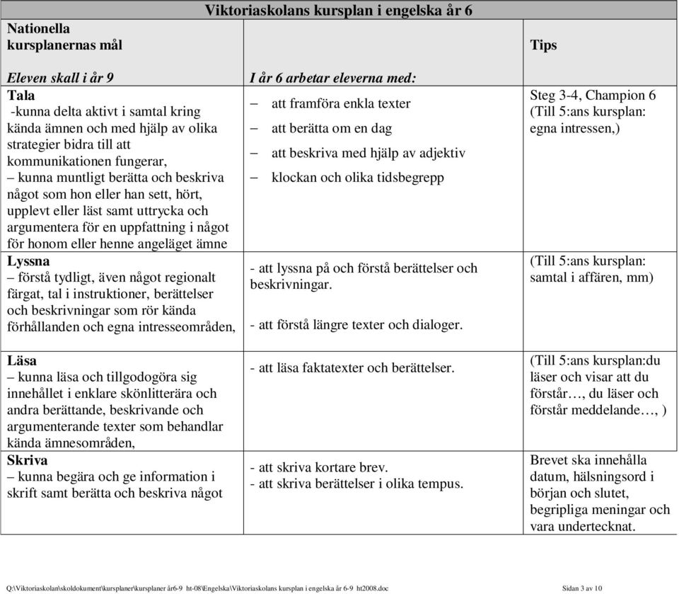 angeläget ämne Lyssna förstå tydligt, även något regionalt färgat, tal i instruktioner, berättelser och beskrivningar som rör kända förhållanden och egna intresseområden, Läsa kunna läsa och