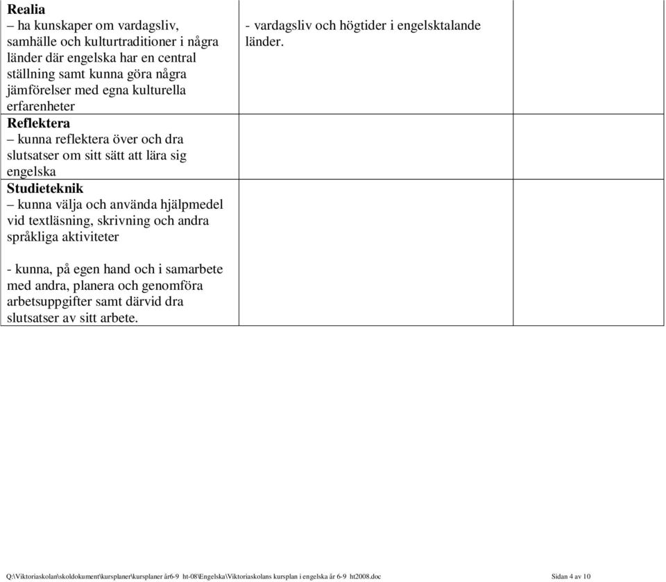 och andra språkliga aktiviteter - vardagsliv och högtider i engelsktalande länder.