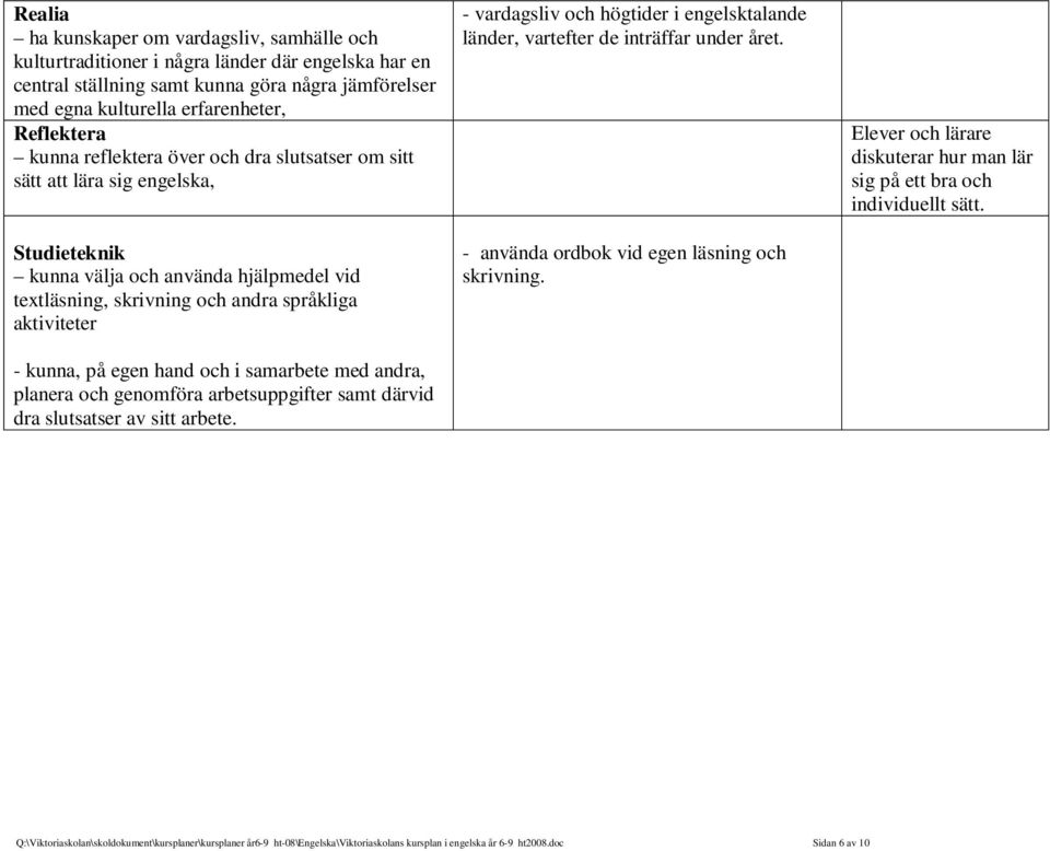 egen hand och i samarbete med andra, planera och genomföra arbetsuppgifter samt därvid dra slutsatser av sitt arbete.