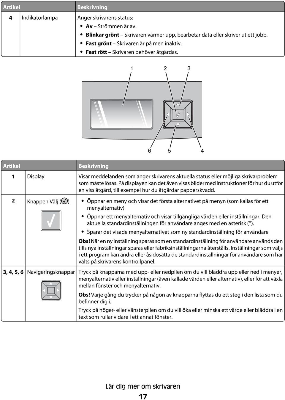 På displayen kan det även visas bilder med instruktioner för hur du utför en viss åtgärd, till exempel hur du åtgärdar papperskvadd.