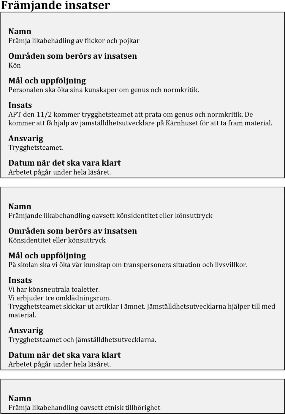 Datum när det ska vara klart Arbetet pågår under hela läsåret.