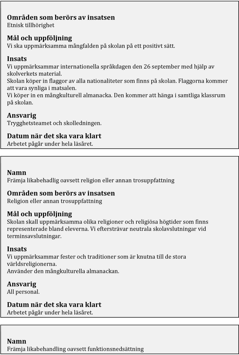 Flaggorna kommer att vara synliga i matsalen. Vi köper in en mångkulturell almanacka. Den kommer att hänga i samtliga klassrum på skolan. Ansvarig Trygghetsteamet och skolledningen.