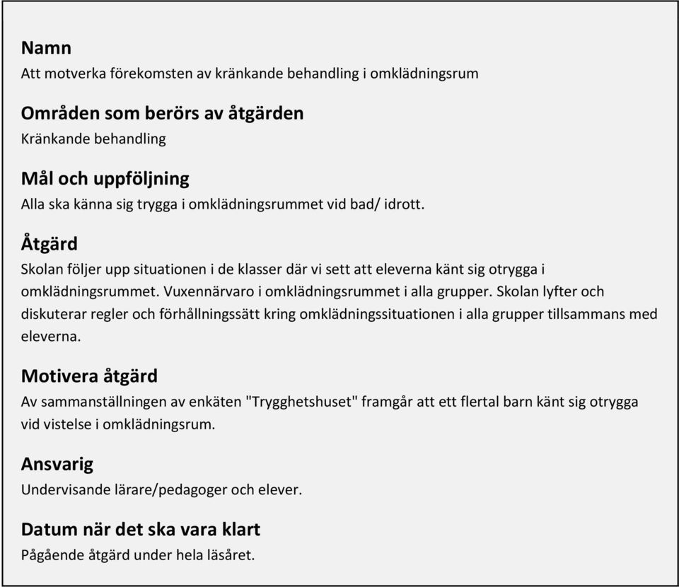 Vuxennärvaro i omklädningsrummet i alla grupper. Skolan lyfter och diskuterar regler och förhållningssätt kring omklädningssituationen i alla grupper tillsammans med eleverna.