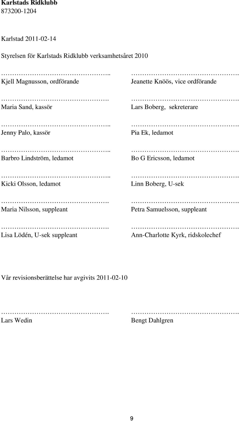 Kicki Olsson, ledamot Maria Nilsson, suppleant Lisa Lödén, U-sek suppleant Jeanette Knöös, vice ordförande Lars Boberg,