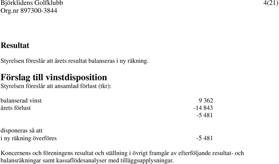 förlust -14 843-5 481 disponeras så att i ny räkning överföres -5 481 s och föreningens resultat och